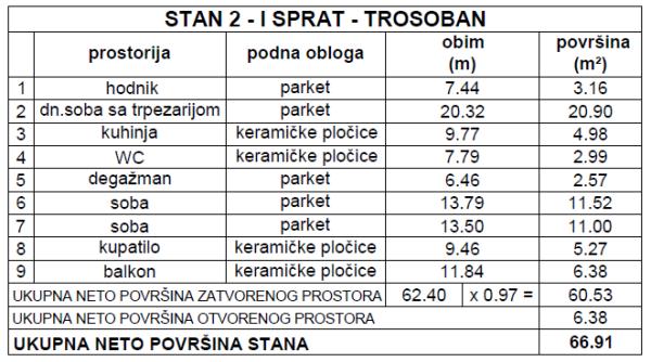 proagent photo